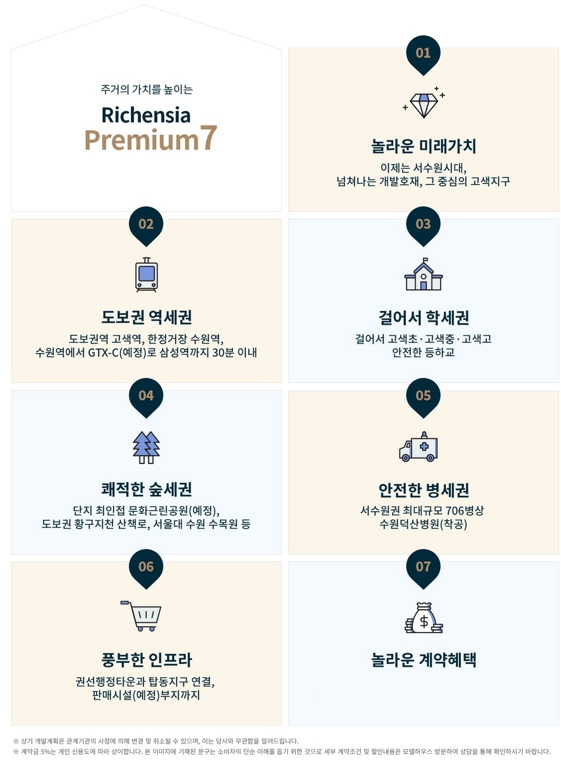 프리미엄